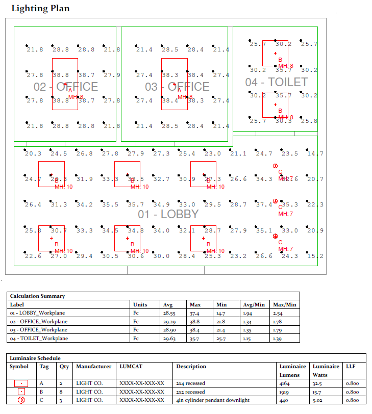 A sample of a photometric report created in AGi32. Read below for a breakdown of components.